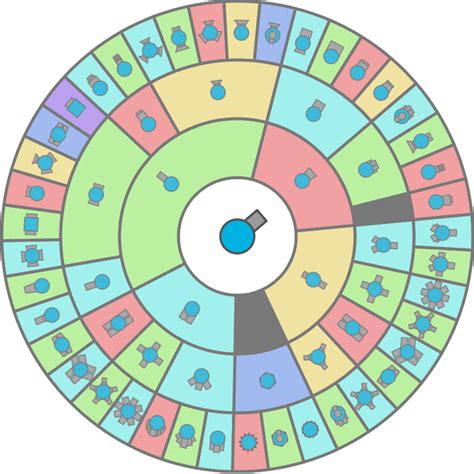 diep io tank upgrades.